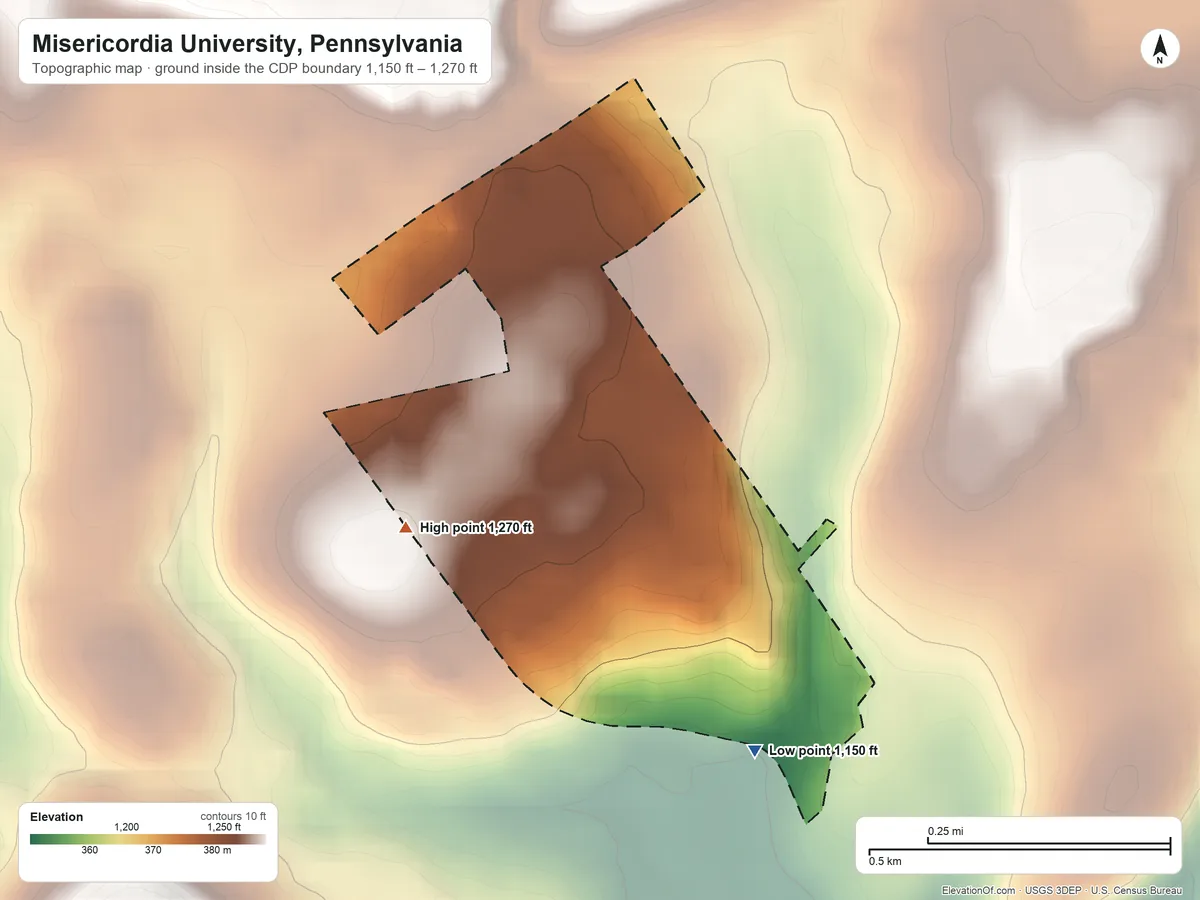 Topographic elevation map of Misericordia University, Pennsylvania, shaded from 1,150 ft on the southeast side to 1,270 ft on the southwest edge, below higher ground just outside