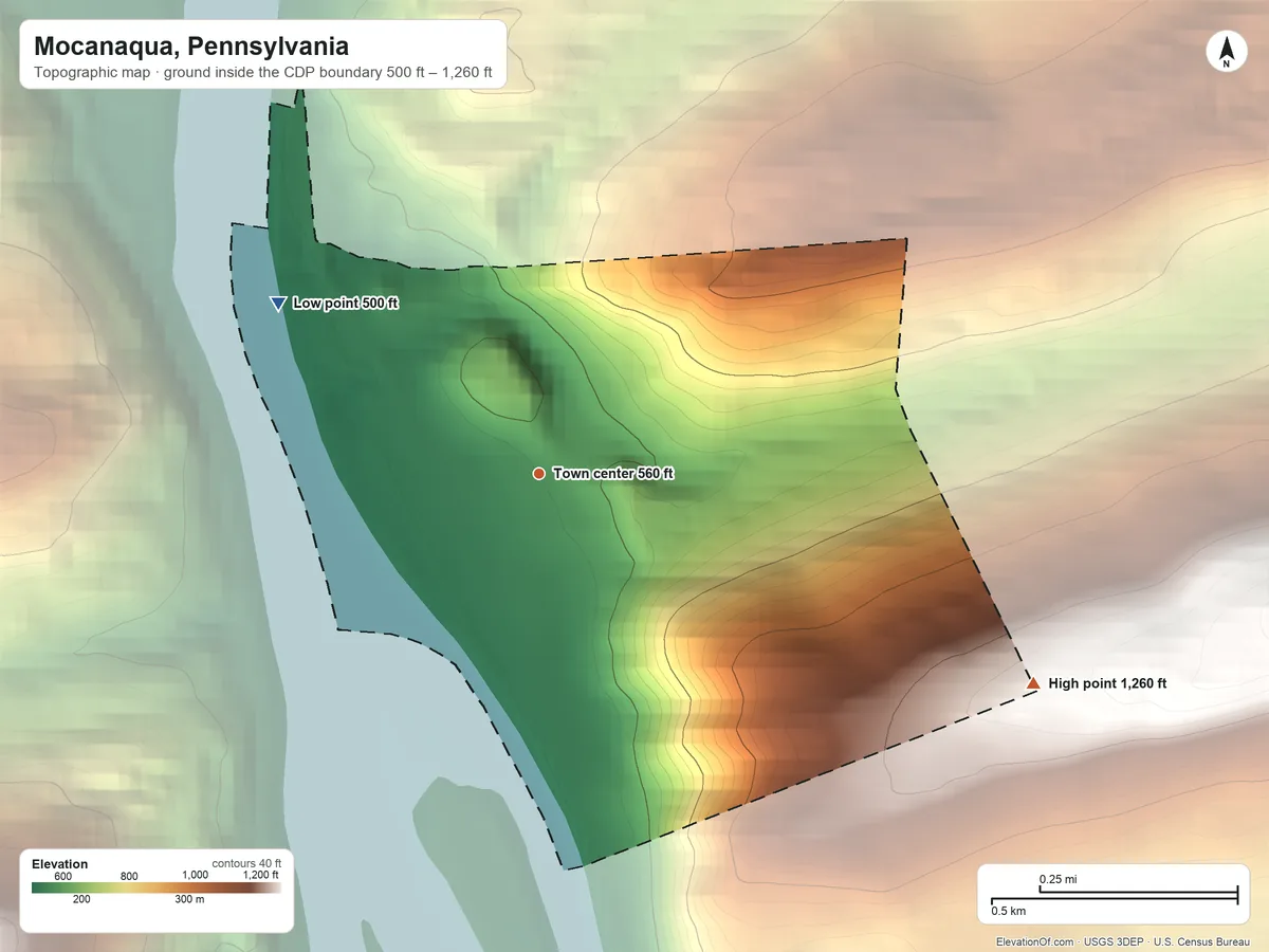 Topographic elevation map of Mocanaqua, Pennsylvania, shaded from 500 ft on the northwest side to 1,260 ft on the southeast side