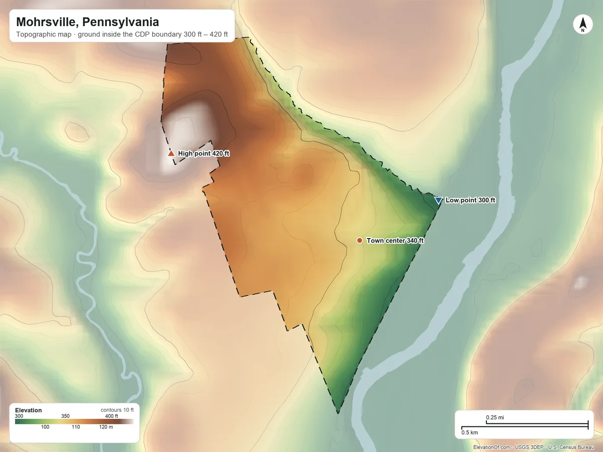 Topographic elevation map of Mohrsville, Pennsylvania, shaded from 300 ft on the northeast side to 420 ft on the northwest side