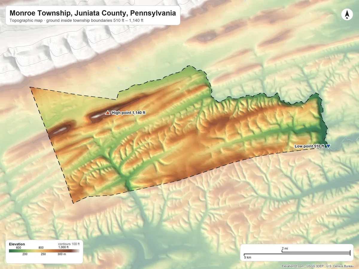 Topographic elevation map of Monroe Township, Juniata County, Pennsylvania, shaded from 510 ft on the east side to 1,140 ft on the west side
