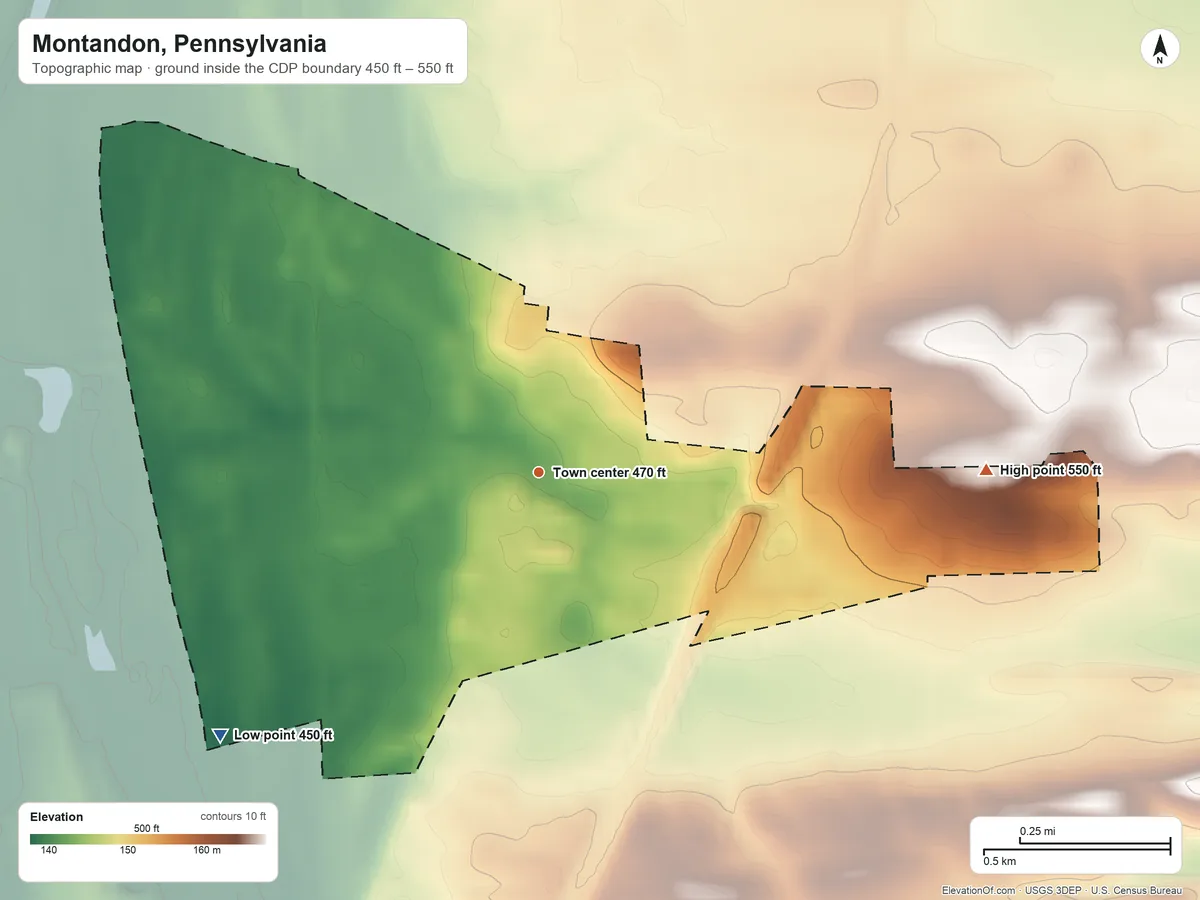 Topographic elevation map of Montandon, Pennsylvania, shaded from 450 ft on the southwest side to 550 ft on the east edge, below higher ground just outside