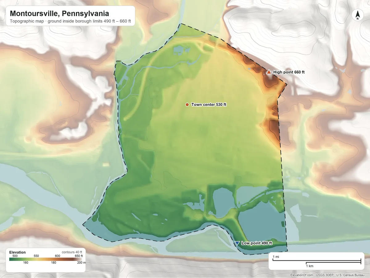 Topographic elevation map of Montoursville, Pennsylvania, shaded from 490 ft on the south side to 660 ft on the east edge, below higher ground just outside