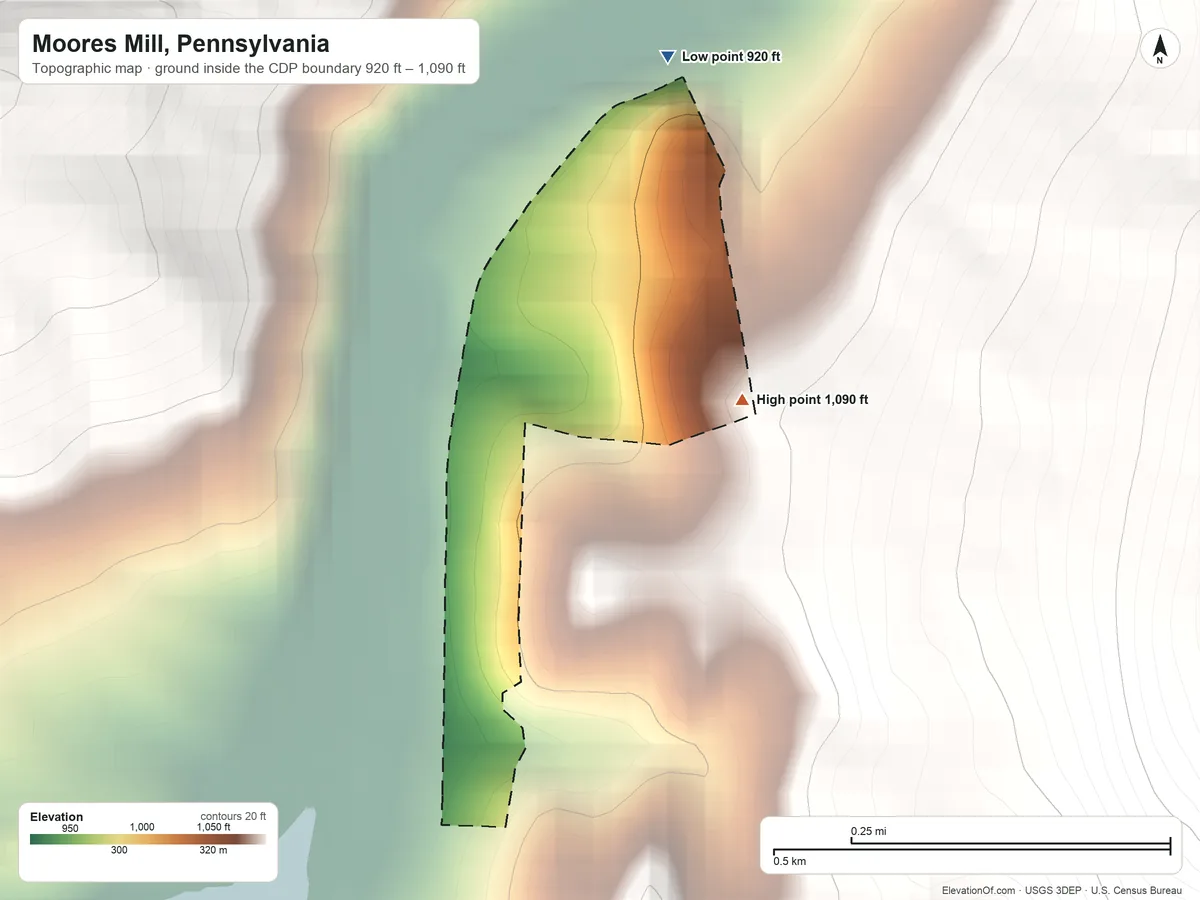 Topographic elevation map of Moores Mill, Pennsylvania, shaded from 920 ft on the north side to 1,090 ft on the east edge, below higher ground just outside
