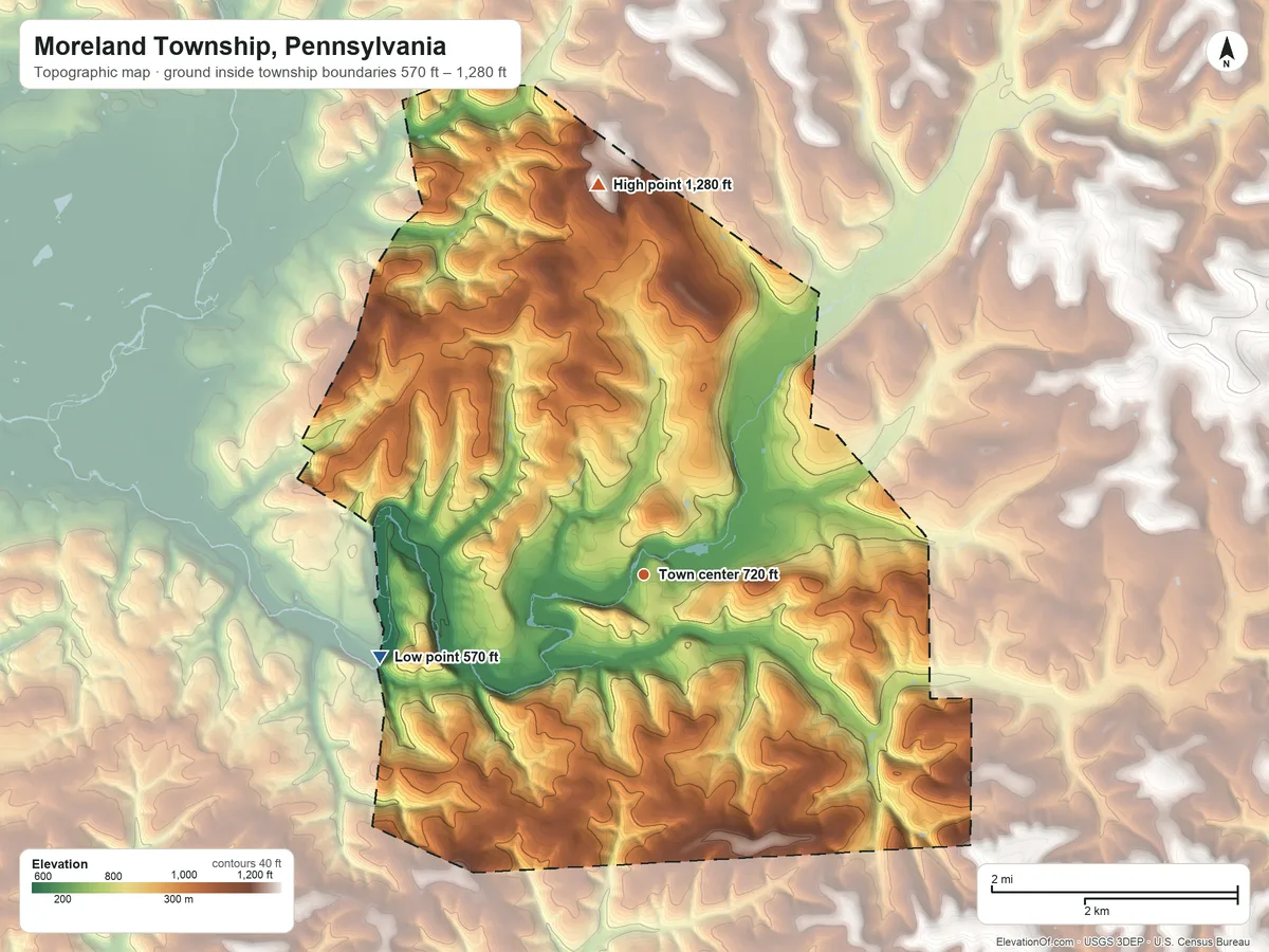 Topographic elevation map of Moreland Township, Pennsylvania, shaded from 570 ft on the west side to 1,280 ft on the north side