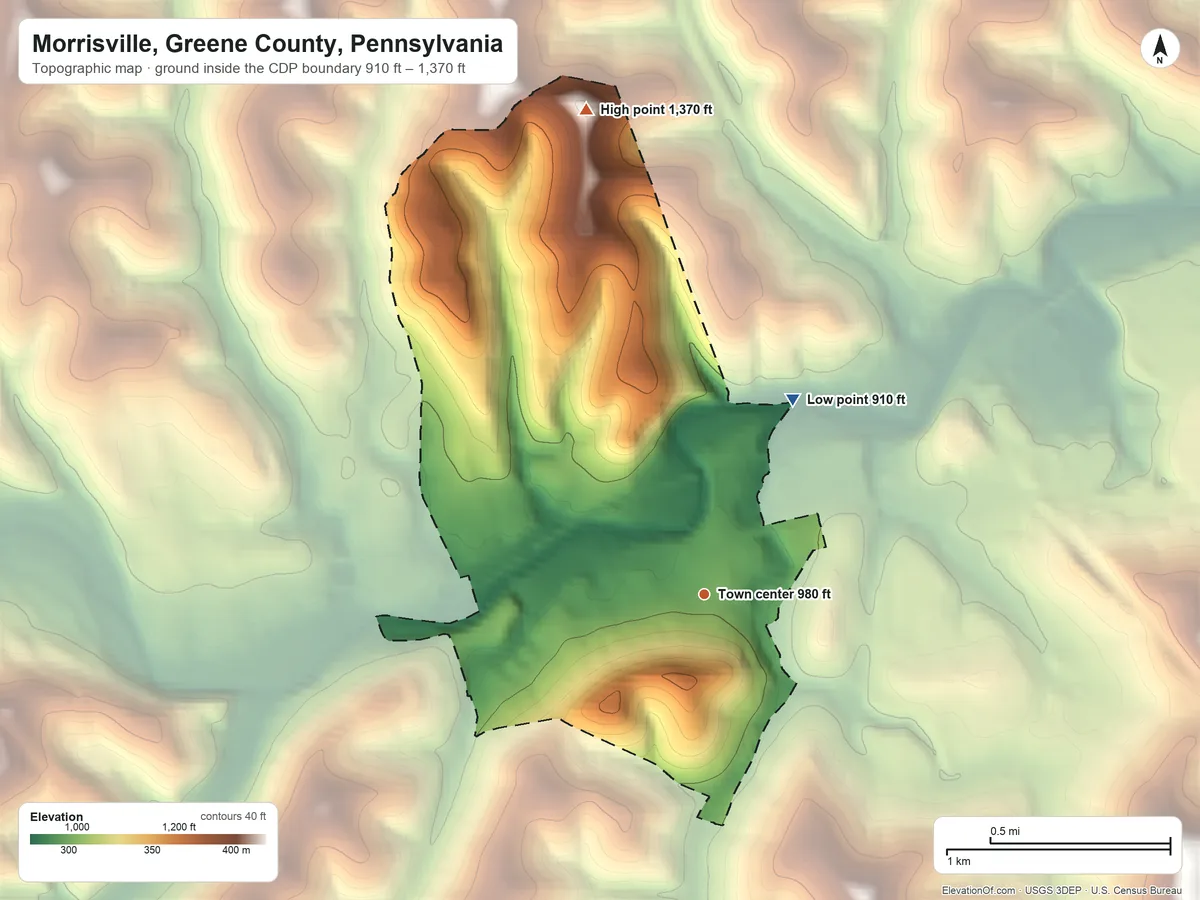 Topographic elevation map of Morrisville, Greene County, Pennsylvania, shaded from 910 ft on the northeast side to 1,370 ft on the north side