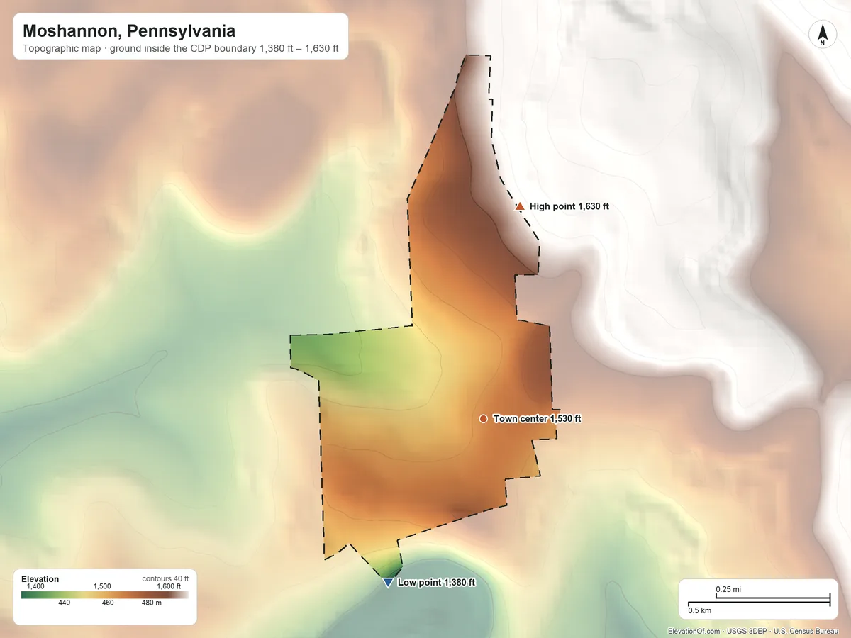 Topographic elevation map of Moshannon, Pennsylvania, shaded from 1,380 ft on the southwest side to 1,630 ft on the north side