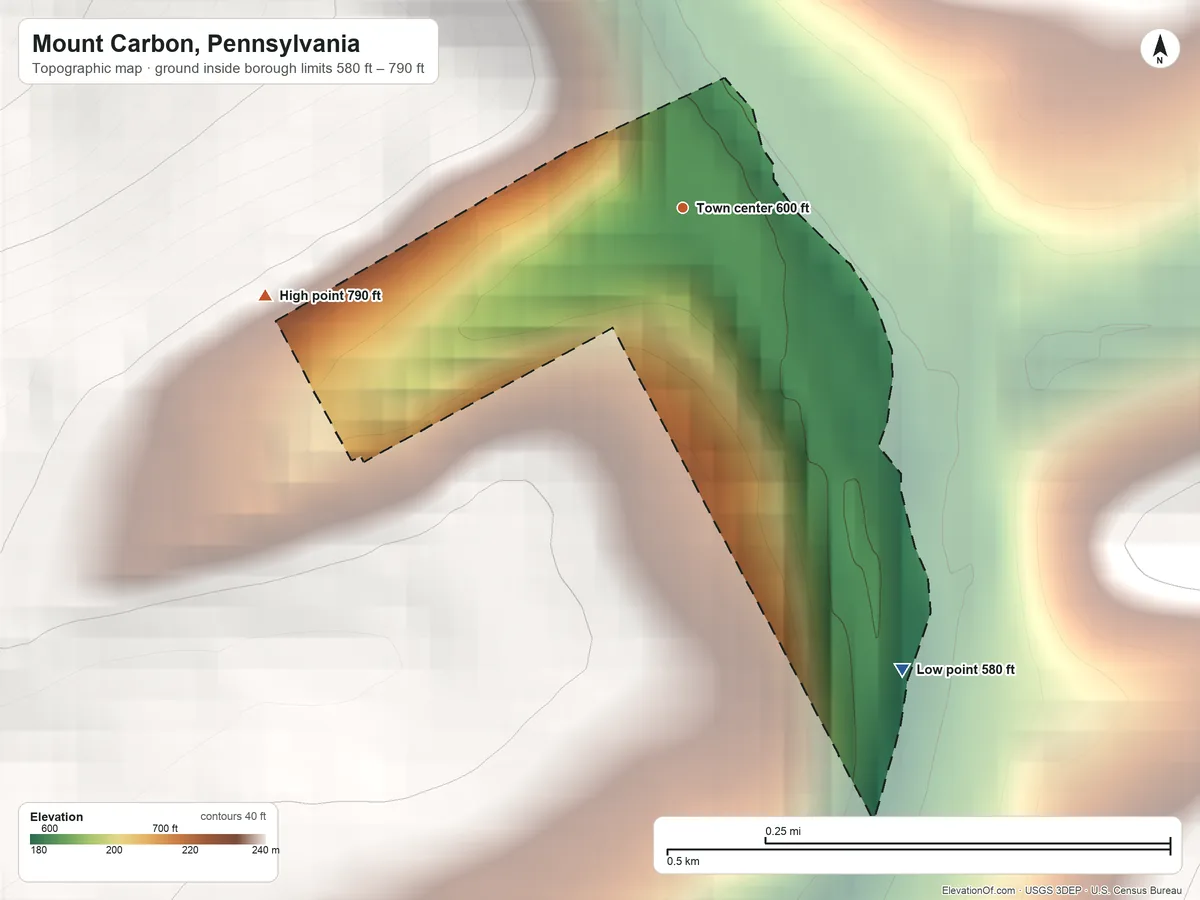Topographic elevation map of Mount Carbon, Pennsylvania, shaded from 580 ft on the southeast side to 790 ft at the foot of the Broad Mountain
