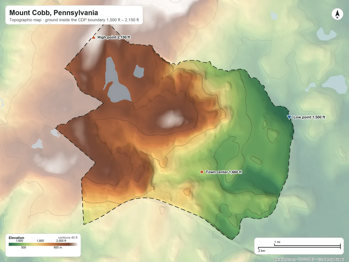 Topographic elevation map of Mount Cobb, Pennsylvania, shaded from 1,500 ft on the northeast side to 2,150 ft on the northwest side