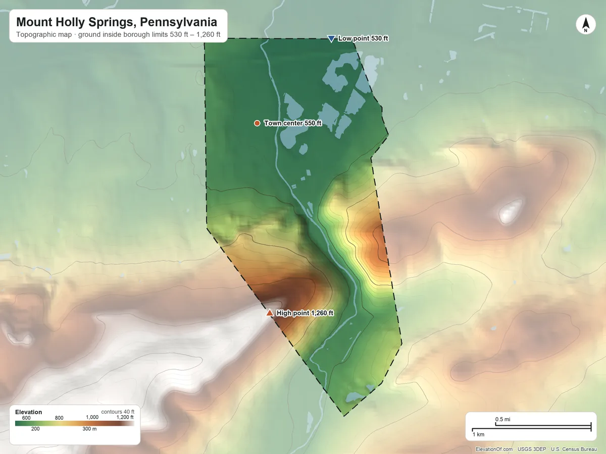 Topographic elevation map of Mount Holly Springs, Pennsylvania, shaded from 530 ft on the northeast side to 1,260 ft on the south side