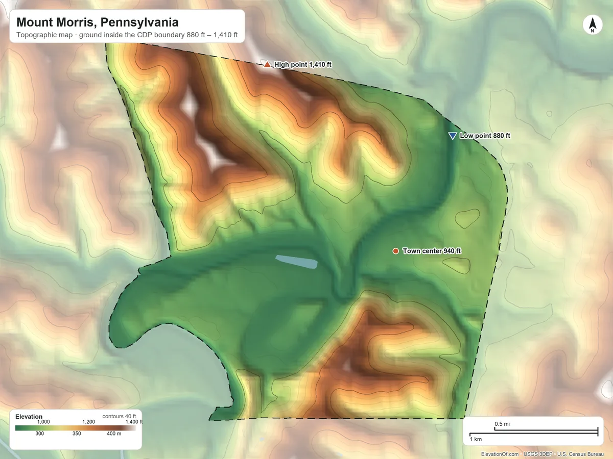 Topographic elevation map of Mount Morris, Pennsylvania, shaded from 880 ft on the northeast side to 1,410 ft on the northwest side