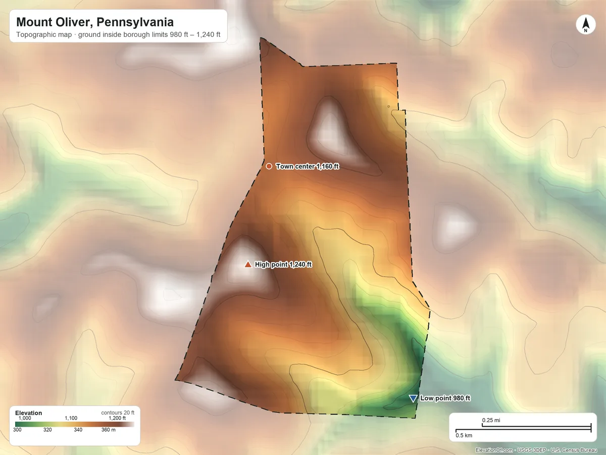 Topographic elevation map of Mount Oliver, Pennsylvania, shaded from 980 ft on the southeast side to 1,240 ft on the south side