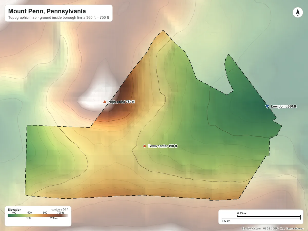 Topographic elevation map of Mount Penn, Pennsylvania, shaded from 360 ft on the east side to 750 ft on the northwest edge, below higher ground just outside