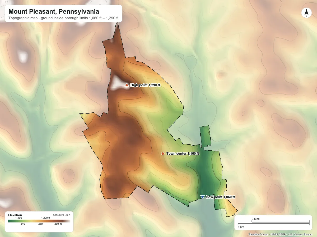 Topographic elevation map of Mount Pleasant, Pennsylvania, shaded from 1,060 ft on the southeast side to 1,290 ft on the northwest side