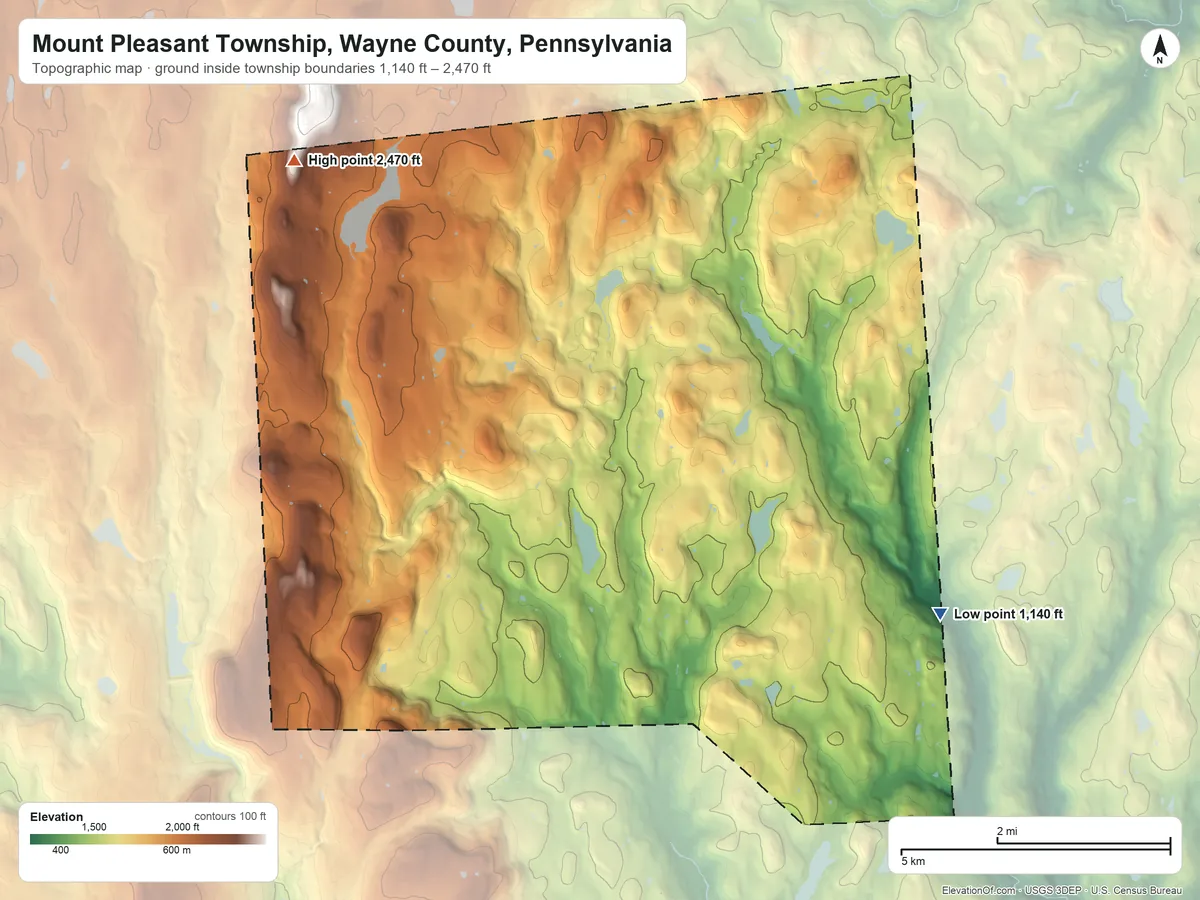 Topographic elevation map of Mount Pleasant Township, Wayne County, Pennsylvania, shaded from 1,140 ft on the east side to 2,470 ft on the northwest side