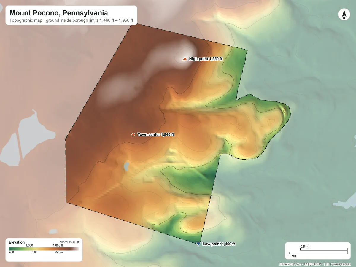 Topographic elevation map of Mount Pocono, Pennsylvania, shaded from 1,460 ft on the southeast side to 1,950 ft on the northeast side