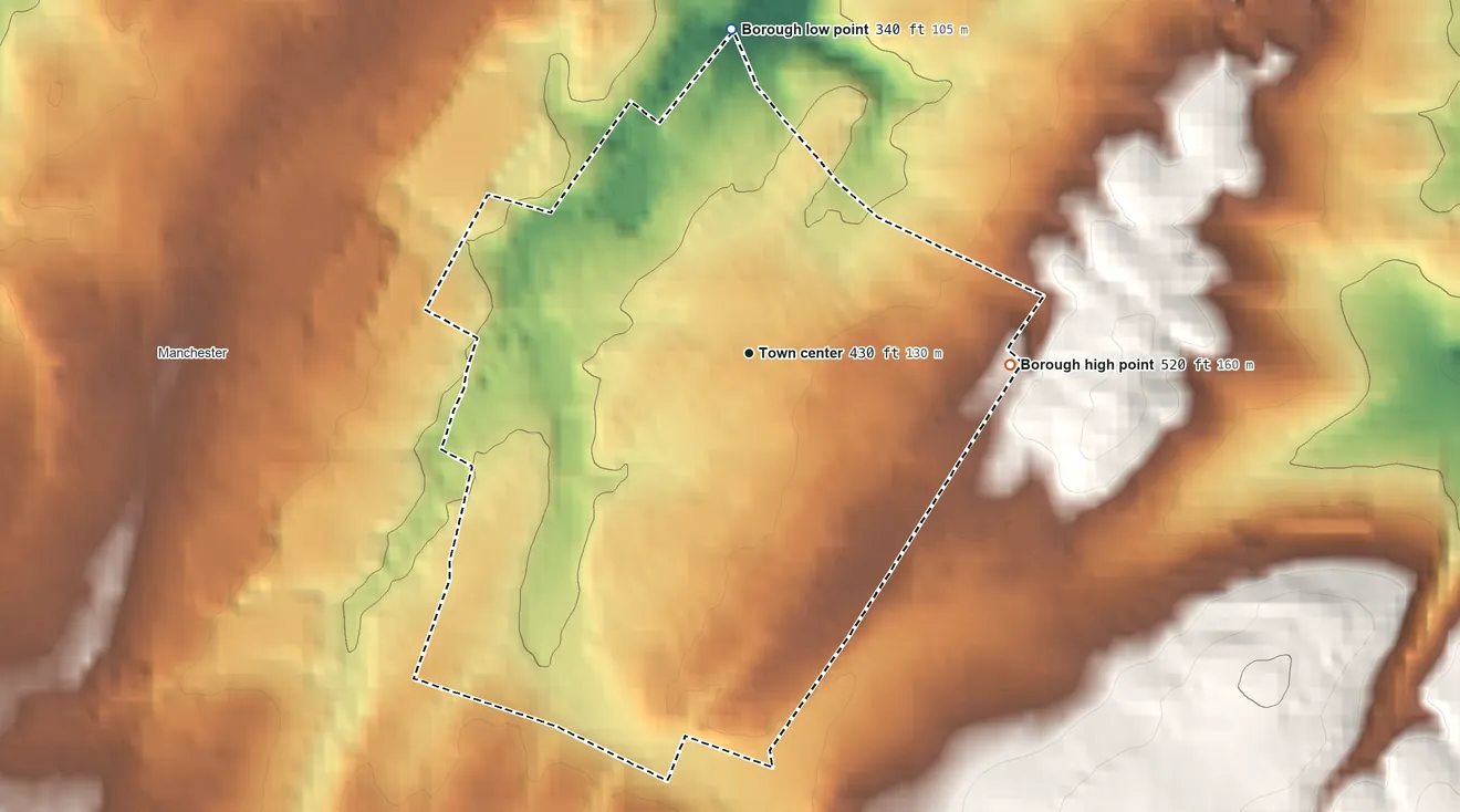 Topographic elevation map of Mount Wolf, Pennsylvania, shaded from 340 ft on the north side to 520 ft on the east side