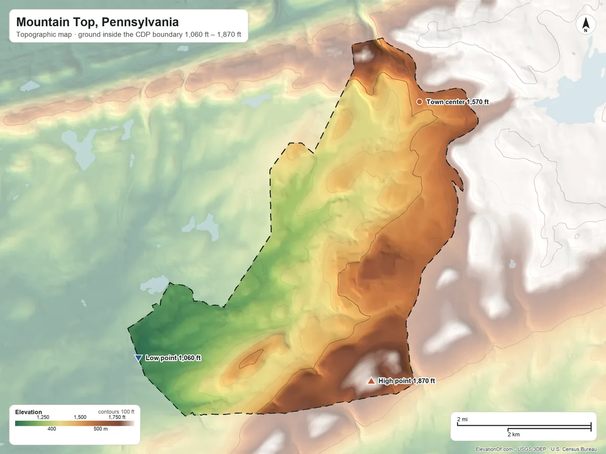 Topographic elevation map of Mountain Top, Pennsylvania, shaded from 1,060 ft on the southwest side to 1,870 ft on the south side