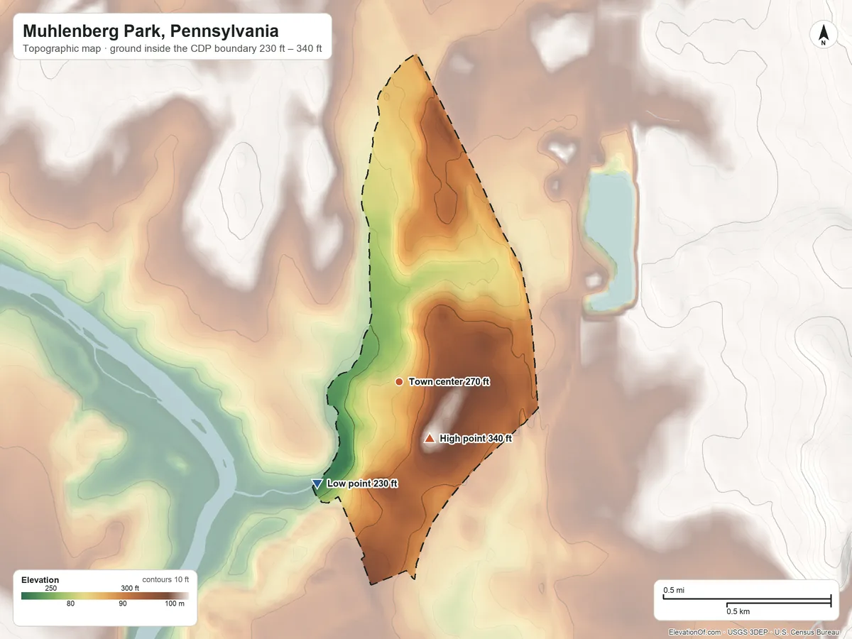 Topographic elevation map of Muhlenberg Park, Pennsylvania, shaded from 230 ft on the southwest side to 340 ft at the foot of the South Mountain