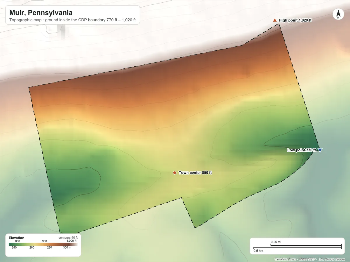 Topographic elevation map of Muir, Pennsylvania, shaded from 770 ft on the east side to 1,020 ft at the foot of the Bunker Hills