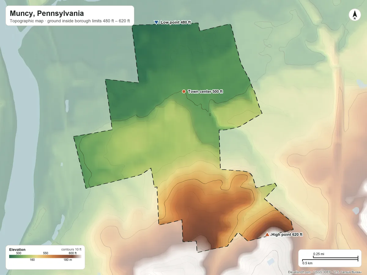 Topographic elevation map of Muncy, Pennsylvania, shaded from 480 ft on the north side to 620 ft at the foot of the Muncy Hills