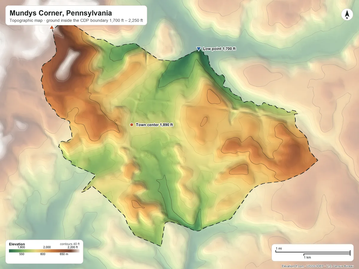 Topographic elevation map of Mundys Corner, Pennsylvania, shaded from 1,700 ft on the northeast side to 2,250 ft on the northwest side