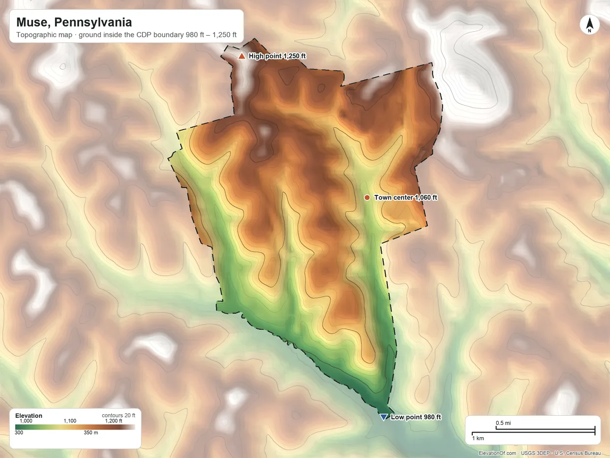 Topographic elevation map of Muse, Pennsylvania, shaded from 980 ft on the south side to 1,250 ft on the northwest side