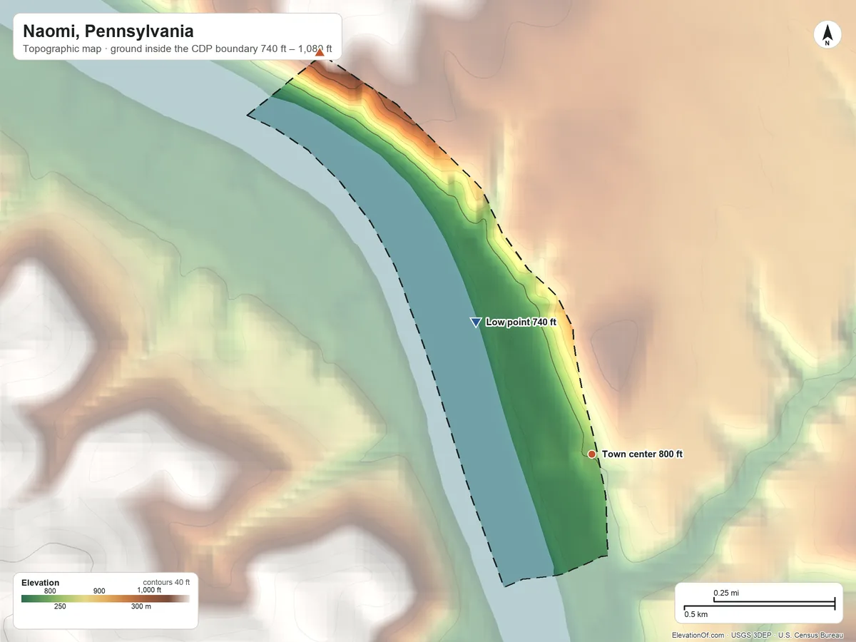 Topographic elevation map of Naomi, Pennsylvania, shaded from 740 ft on the northwest side to 1,080 ft on the northwest side