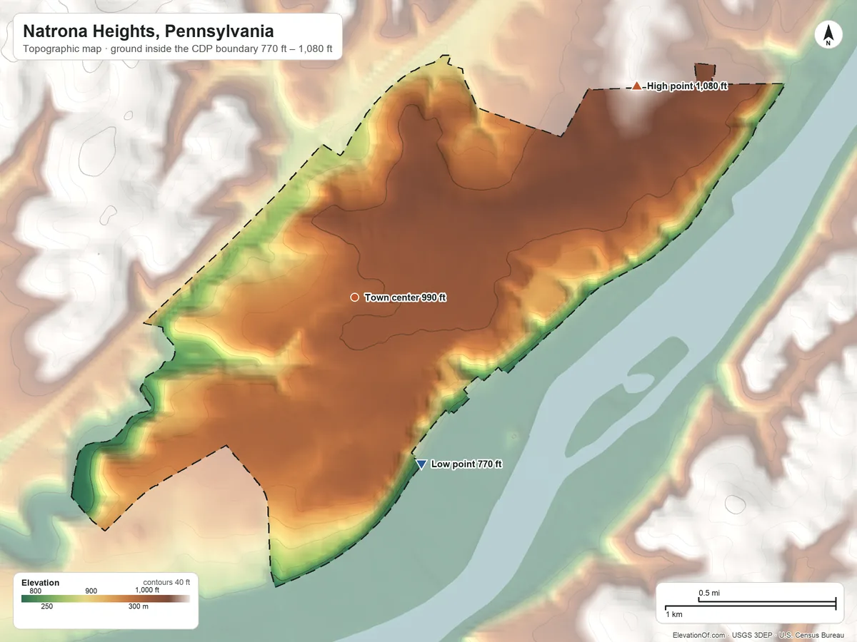 Topographic elevation map of Natrona Heights, Pennsylvania, shaded from 770 ft on the south side to 1,080 ft on the northeast side