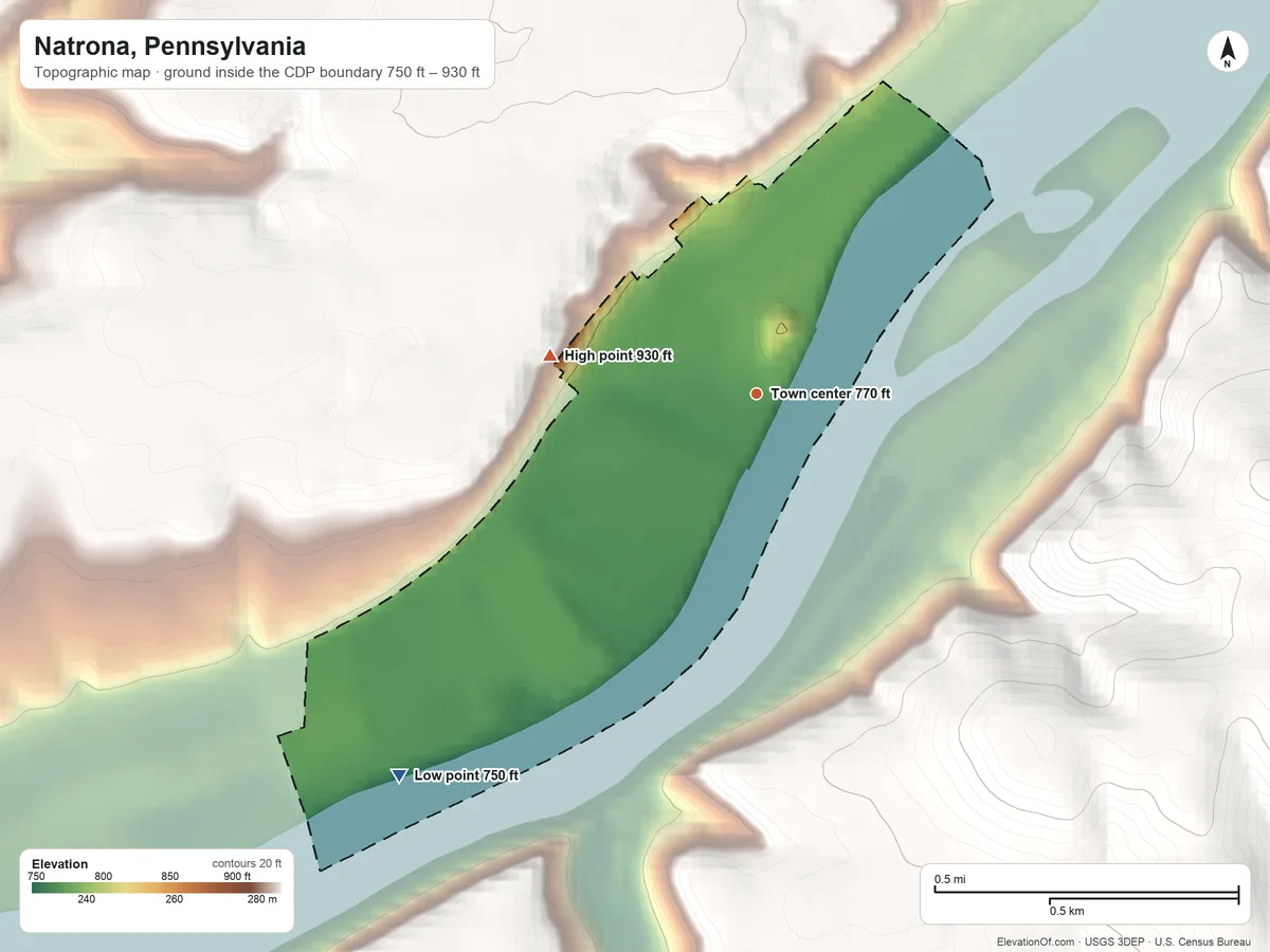 Topographic elevation map of Natrona, Pennsylvania, shaded from 750 ft on the southwest side to 930 ft on the west side