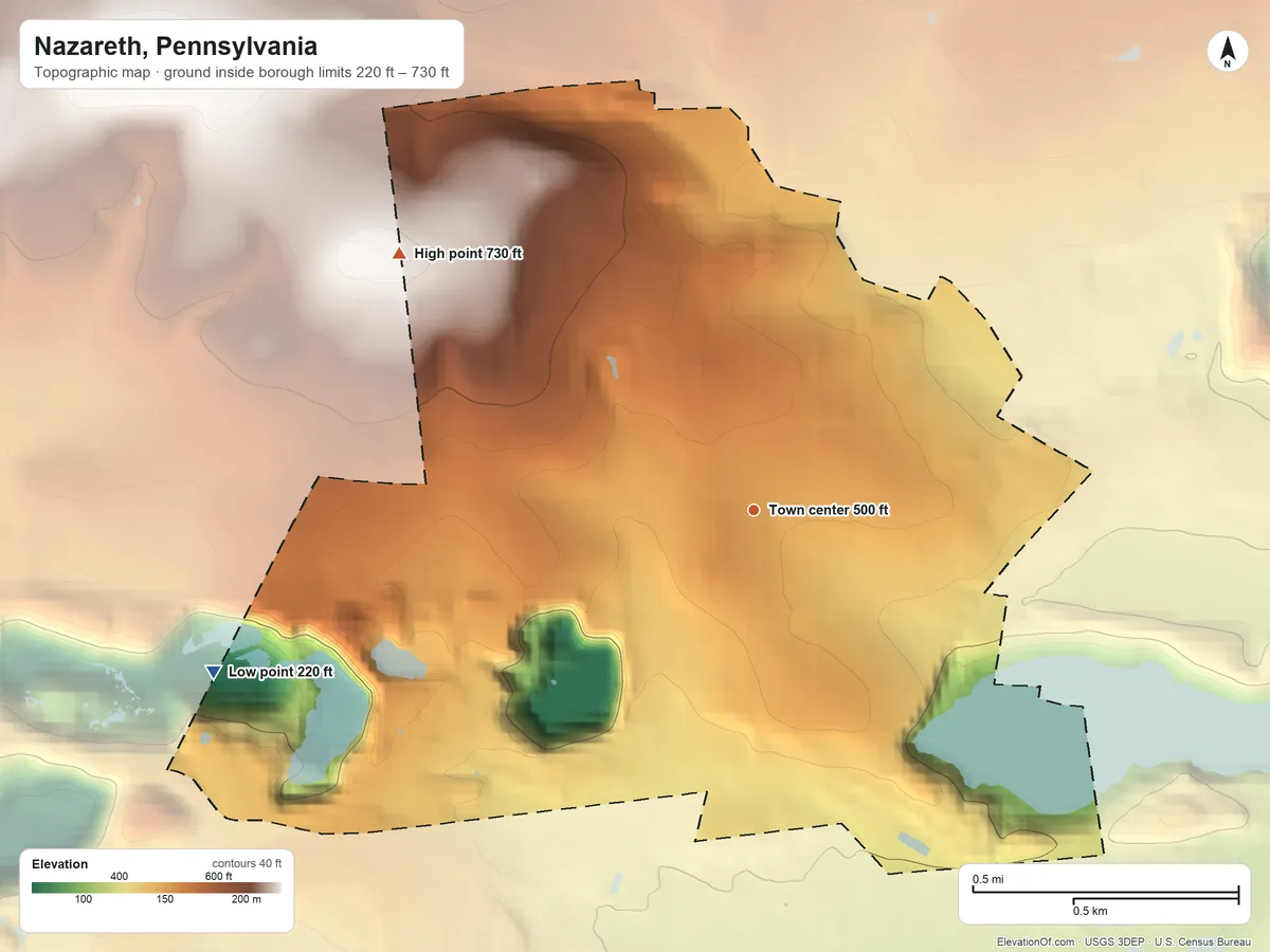 Topographic elevation map of Nazareth, Pennsylvania, shaded from 220 ft on the west side to 730 ft on the northwest side