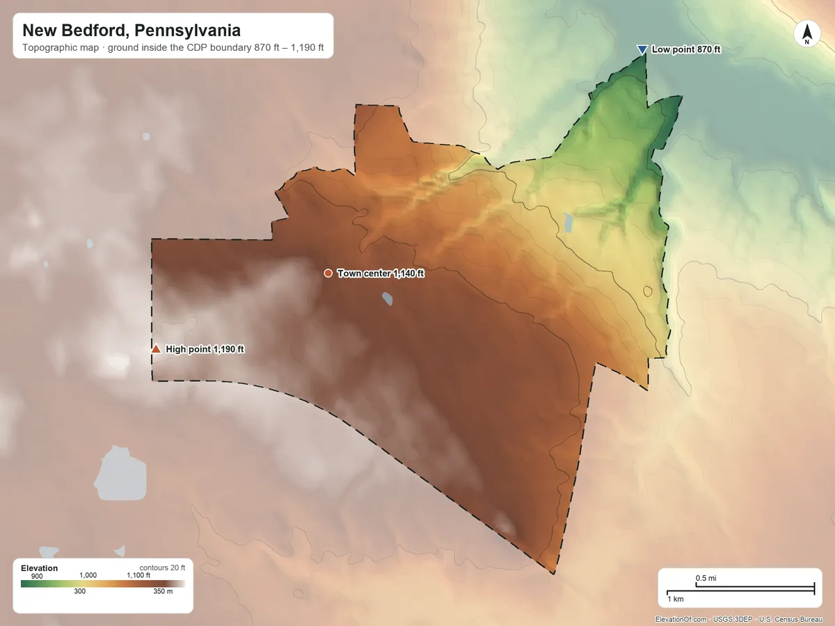 Topographic elevation map of New Bedford, Pennsylvania, shaded from 870 ft on the northeast side to 1,190 ft on the southwest side