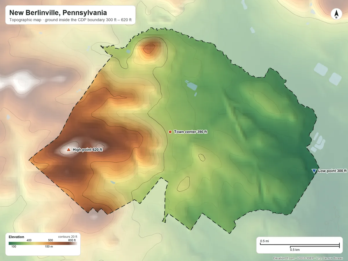 Topographic elevation map of New Berlinville, Pennsylvania, shaded from 300 ft on the east side to 620 ft on the west side