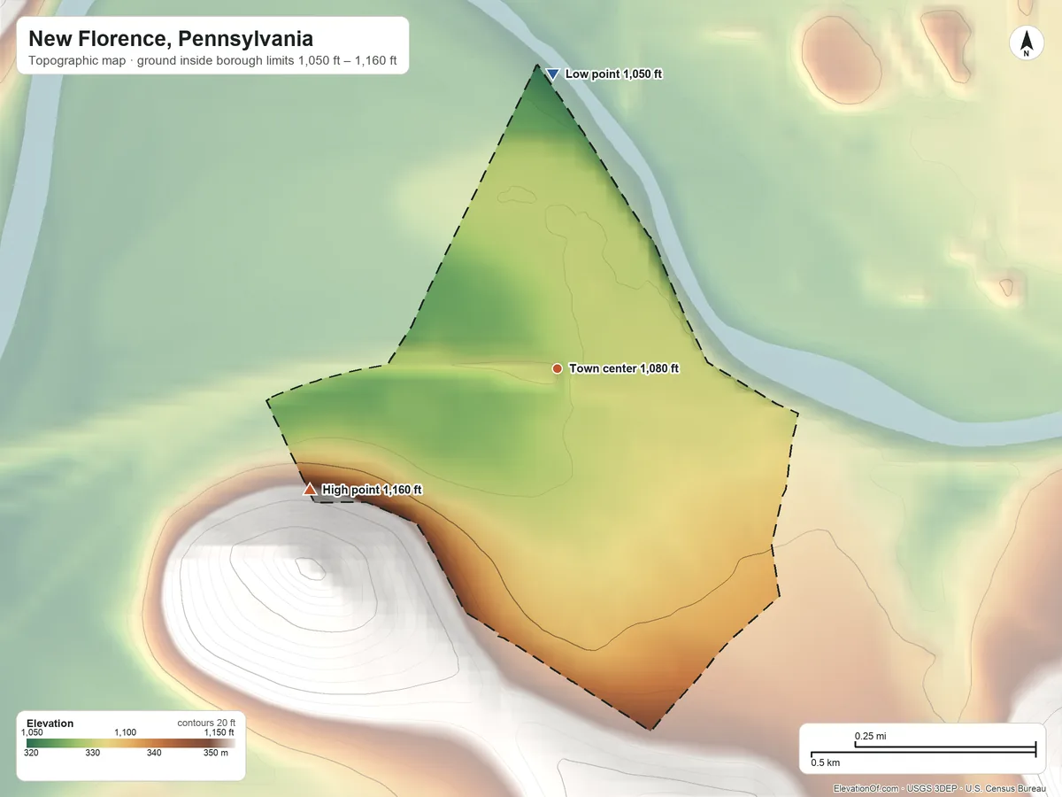 Topographic elevation map of New Florence, Pennsylvania, shaded from 1,050 ft on the north side to 1,160 ft on the southwest edge, below higher ground just outside