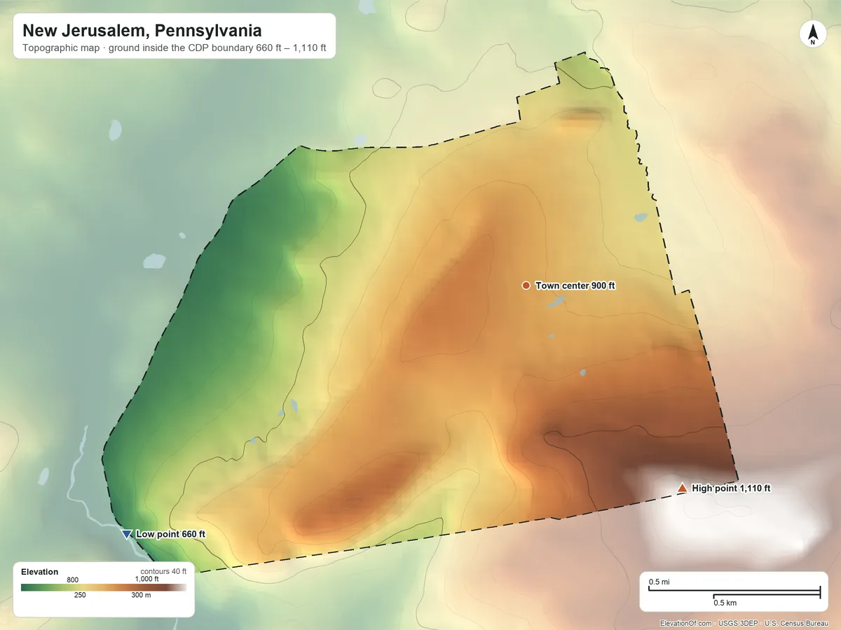 Topographic elevation map of New Jerusalem, Pennsylvania, shaded from 660 ft on the southwest side to 1,110 ft on the southeast side