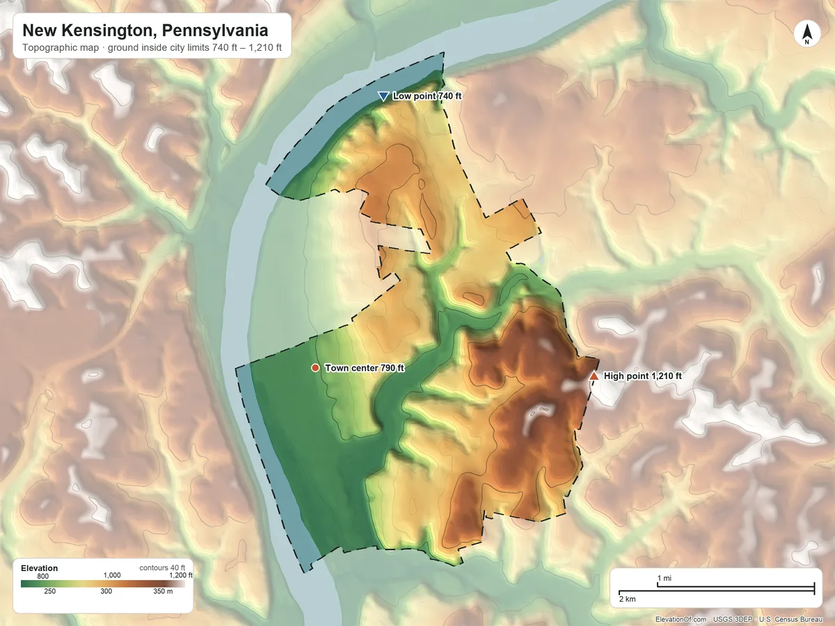 Topographic elevation map of New Kensington, Pennsylvania, shaded from 740 ft on the north side to 1,210 ft on the east side