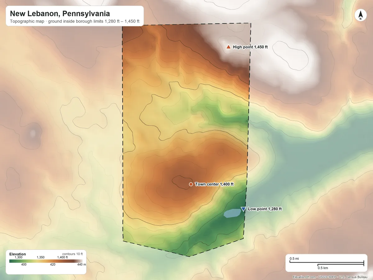Topographic elevation map of New Lebanon, Pennsylvania, shaded from 1,280 ft on the southeast side to 1,450 ft on the north side