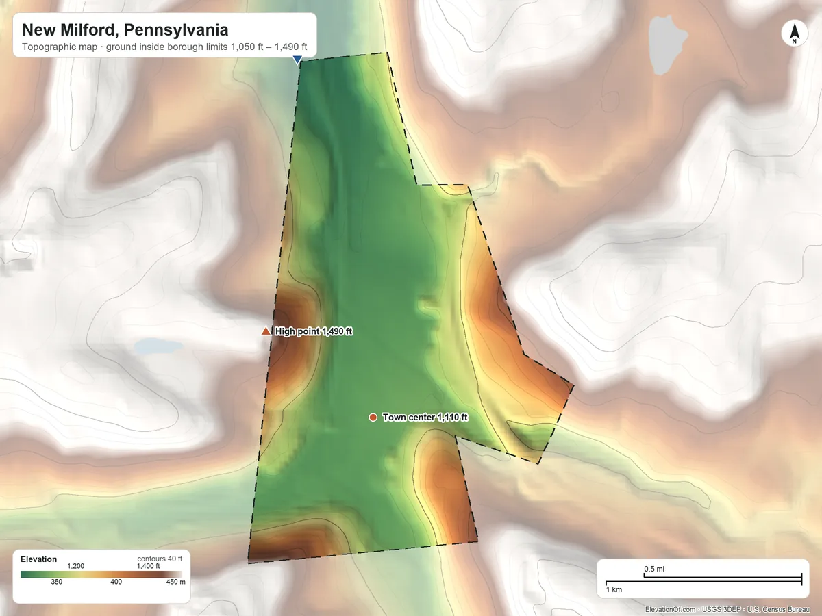 Topographic elevation map of New Milford, Pennsylvania, shaded from 1,050 ft on the north side to 1,490 ft on the northwest side