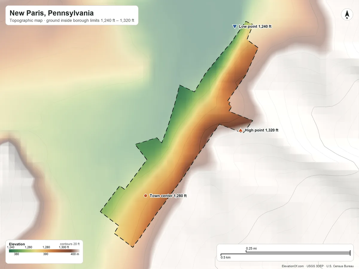 Topographic elevation map of New Paris, Pennsylvania, shaded from 1,240 ft on the northeast side to 1,320 ft on the northeast edge, below higher ground just outside