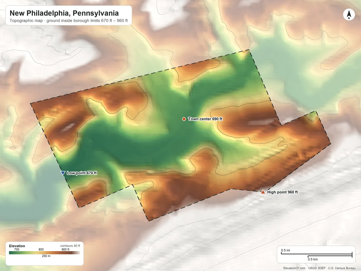 Topographic elevation map of New Philadelphia, Pennsylvania, shaded from 670 ft on the southwest side to 960 ft at the foot of the Broad Mountain