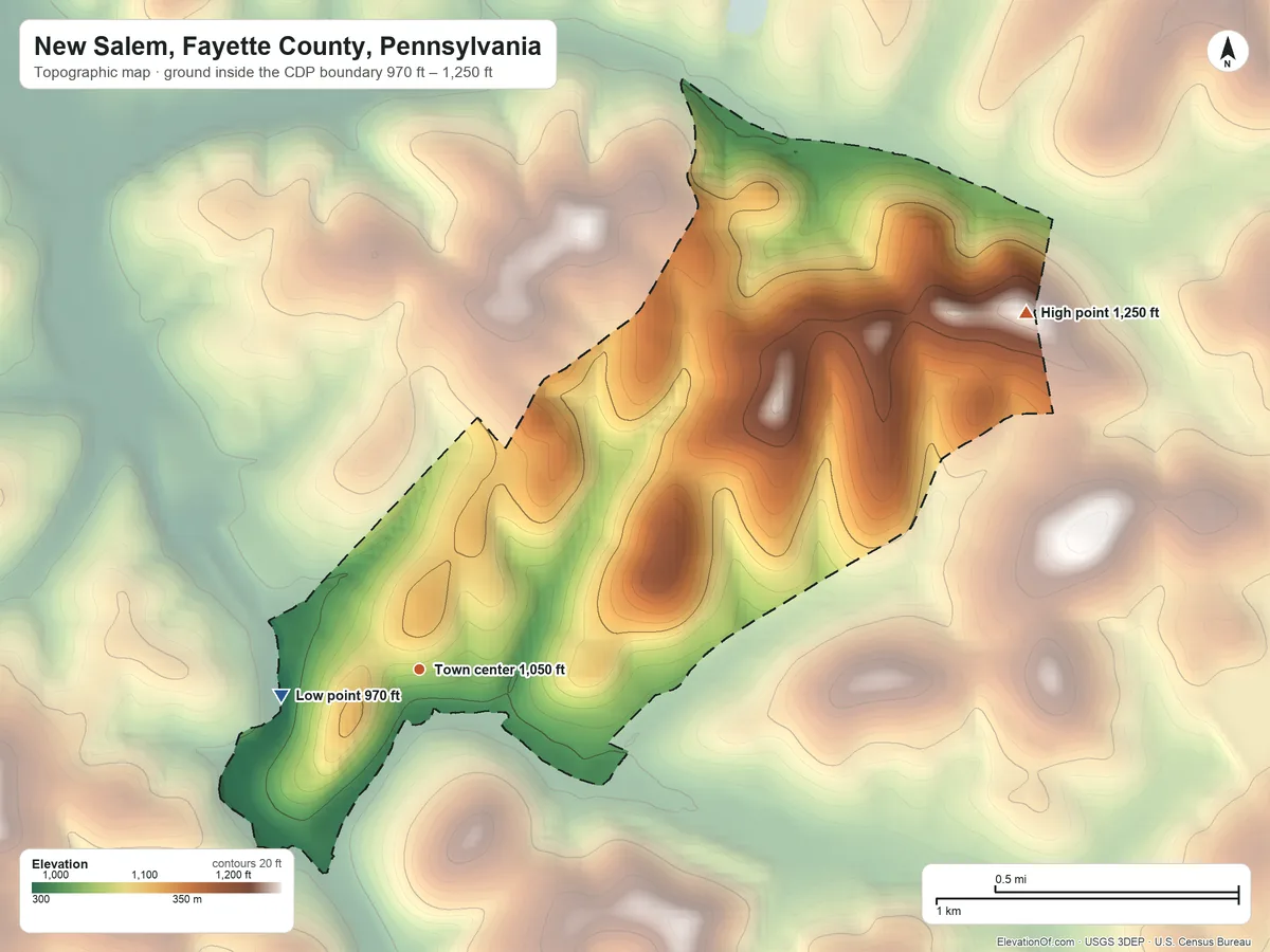 Topographic elevation map of New Salem, Fayette County, Pennsylvania, shaded from 970 ft on the west side to 1,250 ft on the northeast side