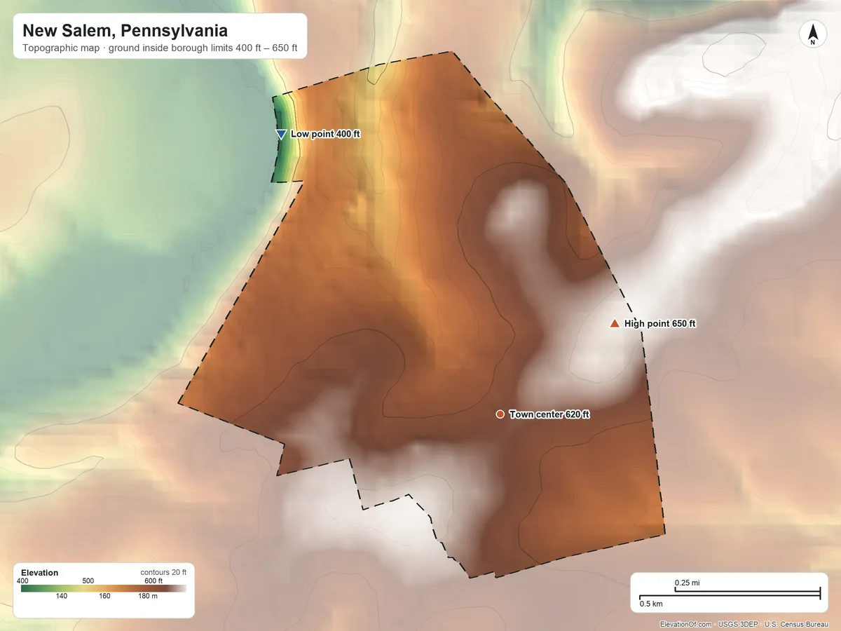 Topographic elevation map of New Salem, Pennsylvania, shaded from 400 ft on the northwest side to 650 ft on the northeast side