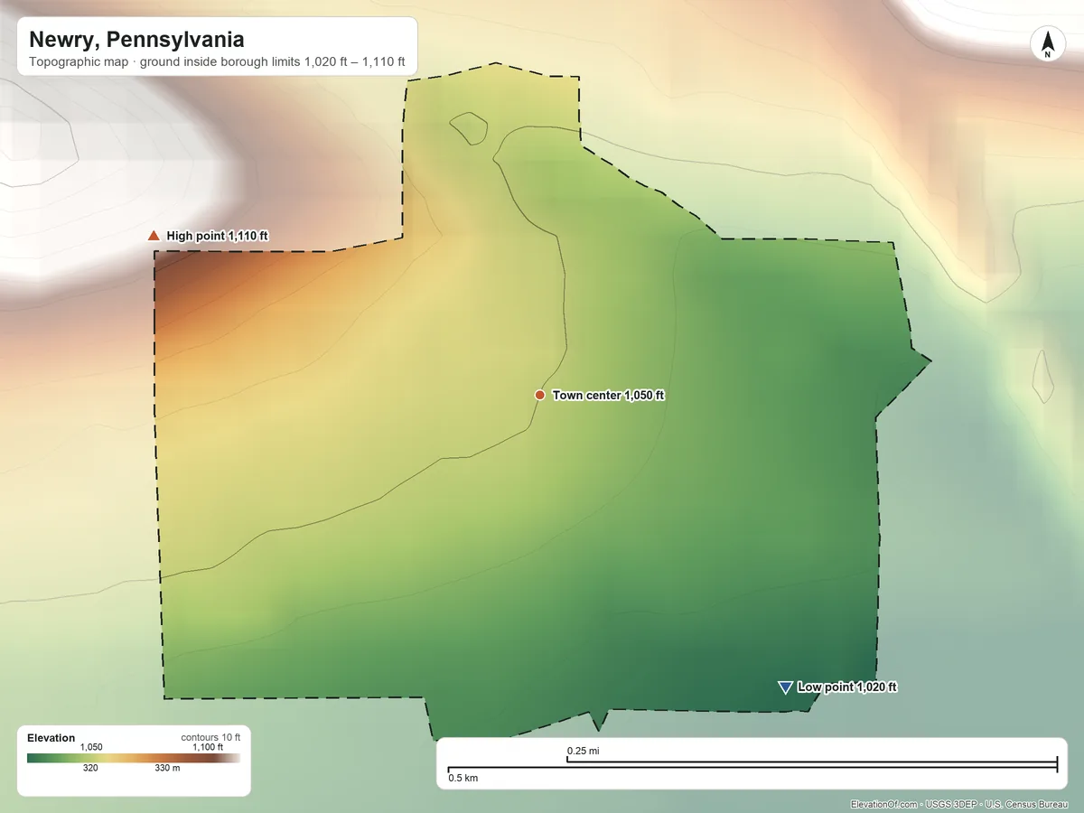 Topographic elevation map of Newry, Pennsylvania, shaded from 1,020 ft on the southeast side to 1,110 ft at the foot of the Tussey Mountain