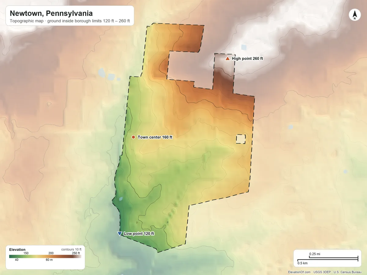 Topographic elevation map of Newtown, Pennsylvania, shaded from 120 ft on the south side to 260 ft on the northeast side