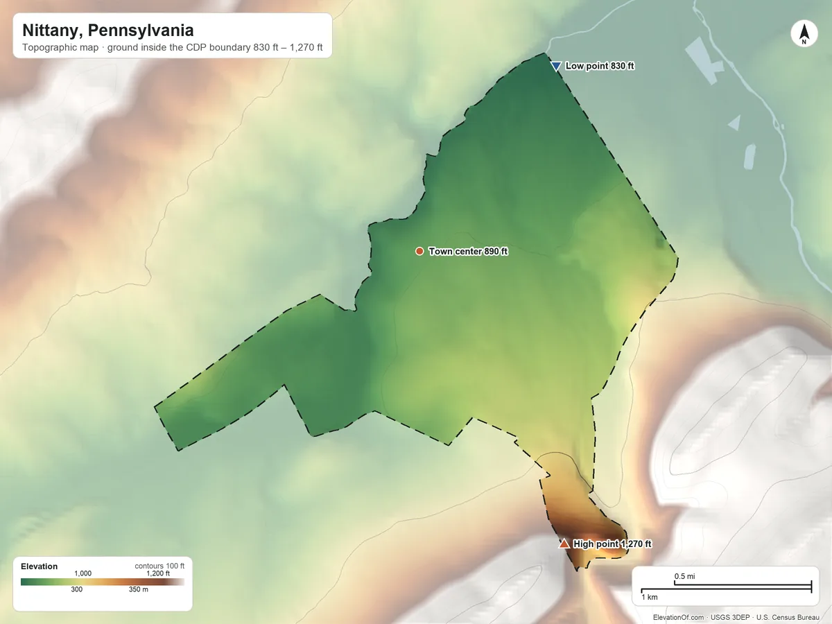 Topographic elevation map of Nittany, Pennsylvania, shaded from 830 ft on the northeast side to 1,270 ft on the southeast edge, below higher ground just outside