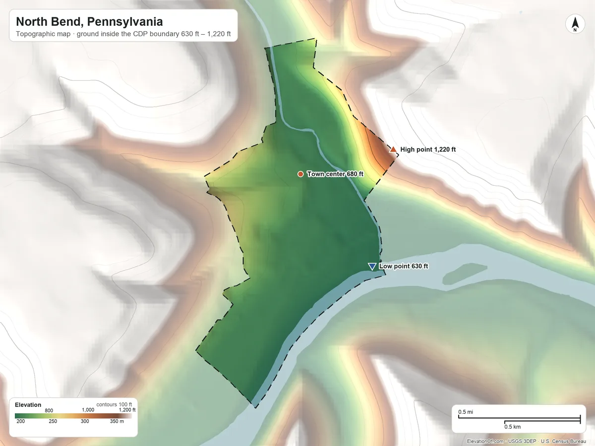 Topographic elevation map of North Bend, Pennsylvania, shaded from 630 ft on the southeast side to 1,220 ft on the east edge, below higher ground just outside