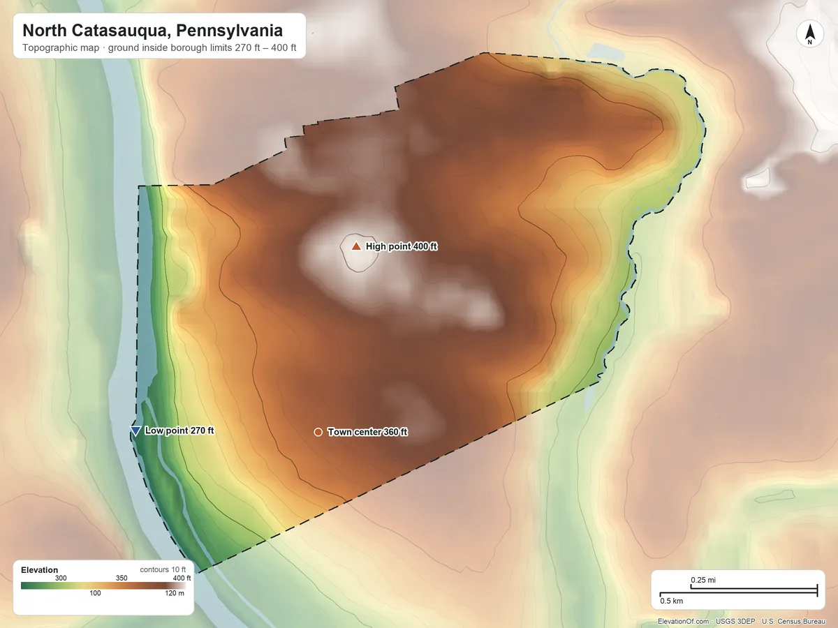 Topographic elevation map of North Catasauqua, Pennsylvania, shaded from 270 ft on the west side to 400 ft on the north side