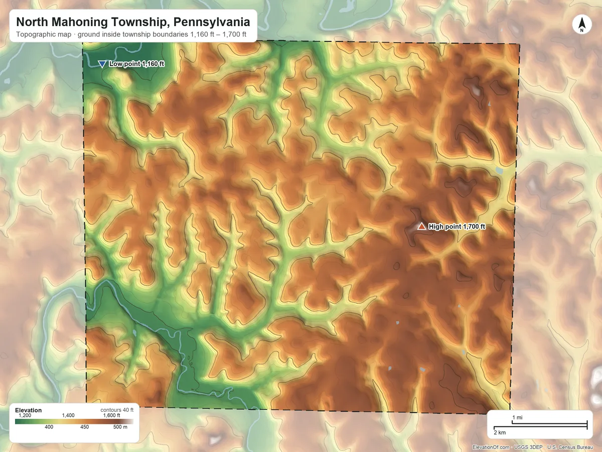 Topographic elevation map of North Mahoning Township, Pennsylvania, shaded from 1,160 ft on the northwest side to 1,700 ft on the east side