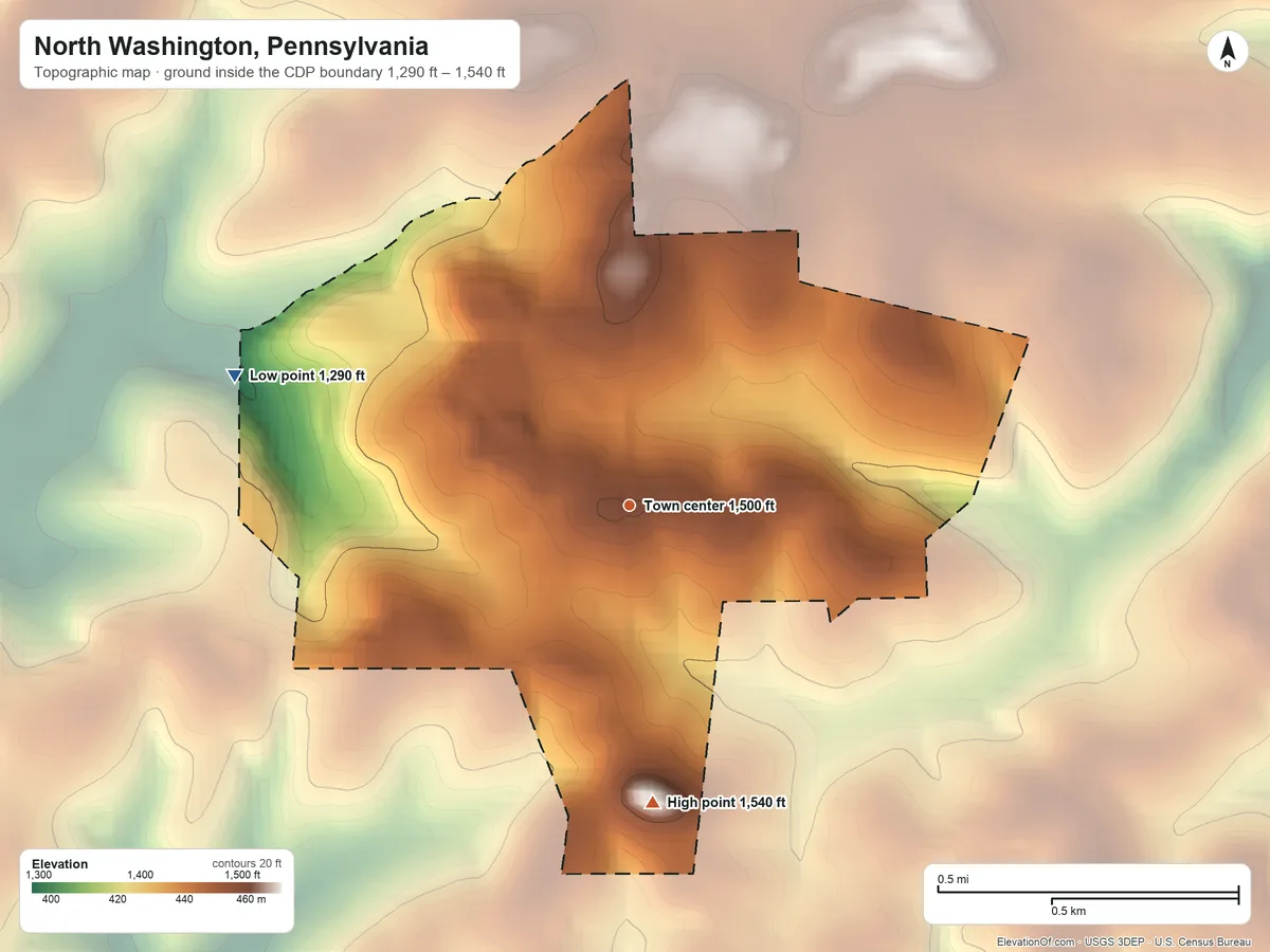Topographic elevation map of North Washington, Pennsylvania, shaded from 1,290 ft on the west side to 1,540 ft on the south side