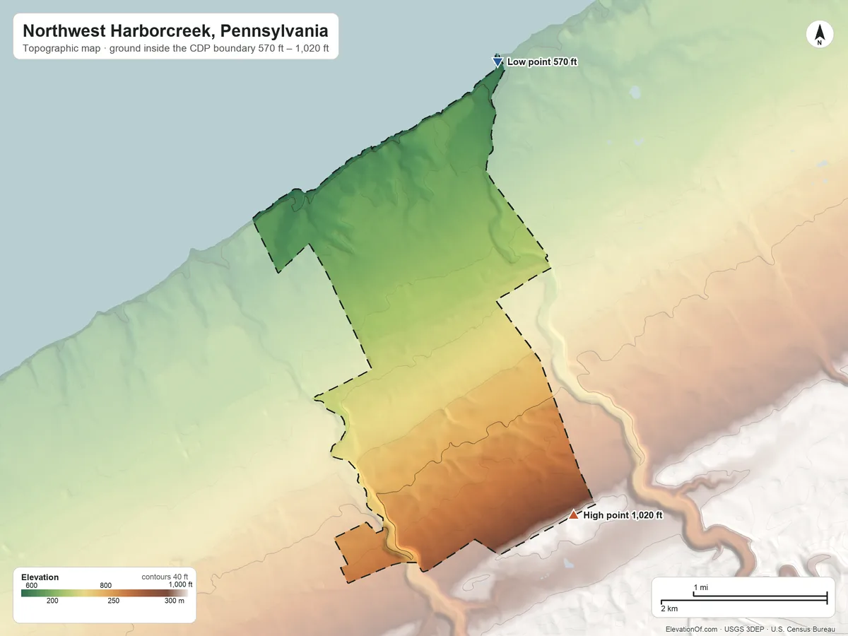 Topographic elevation map of Northwest Harborcreek, Pennsylvania, shaded from 570 ft on the north side to 1,020 ft on the southeast side