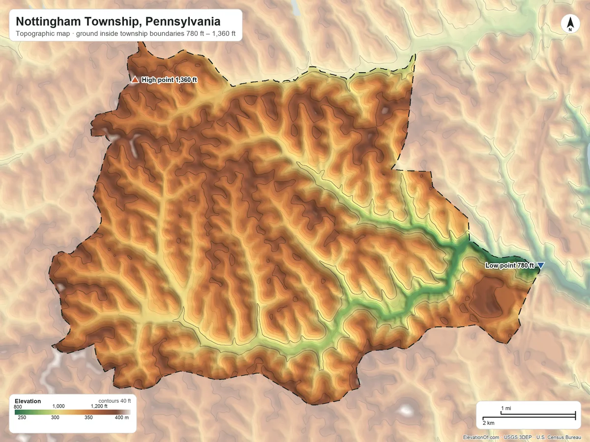 Topographic elevation map of Nottingham Township, Pennsylvania, shaded from 780 ft on the east side to 1,360 ft on the northwest side